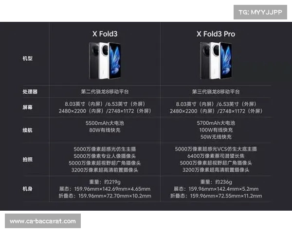 P70系统更新后还能流畅玩游戏吗体验与性能分析 P70系统更新后还能流畅玩游戏吗体验与性能分析