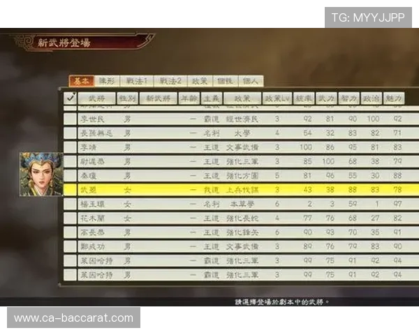 《三国人物关系解锁挑战攻略 从入门到精通的通关秘籍》