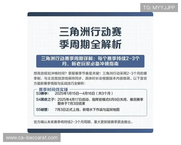 三角洲大坝进游戏加载破壁的创新突破与技术挑战解析